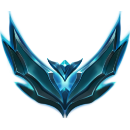 Platinum